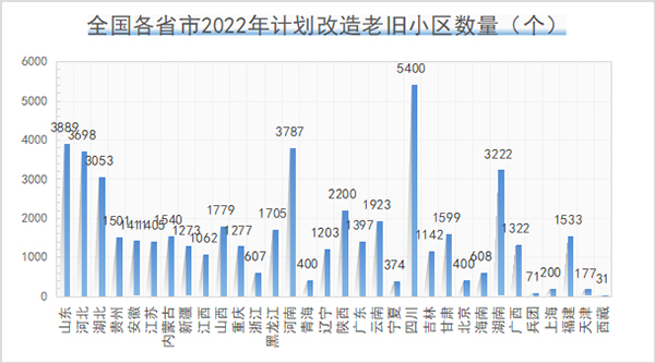 建筑結構健康監測，隨時掌控建筑體征(圖2)