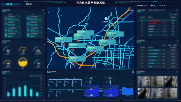 萬賓供水管網(wǎng)壓力監(jiān)測：守護城市供水“生命線”(圖3)