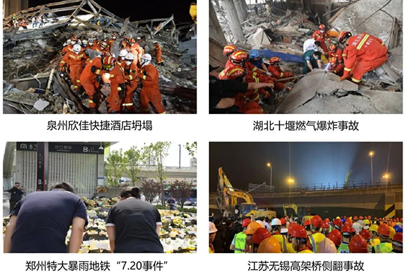 城市生命線監(jiān)測(cè)系統(tǒng)透徹感知城市脈動(dòng)，守護(hù)城市生命線(圖2)