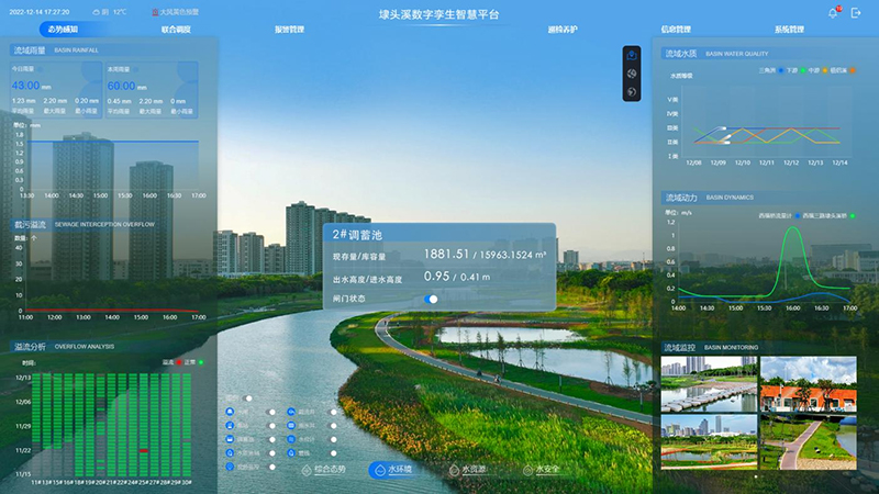 萬賓智能監(jiān)測產(chǎn)品應用于廈門埭頭溪流域綜合治理智慧平臺項目(圖4)