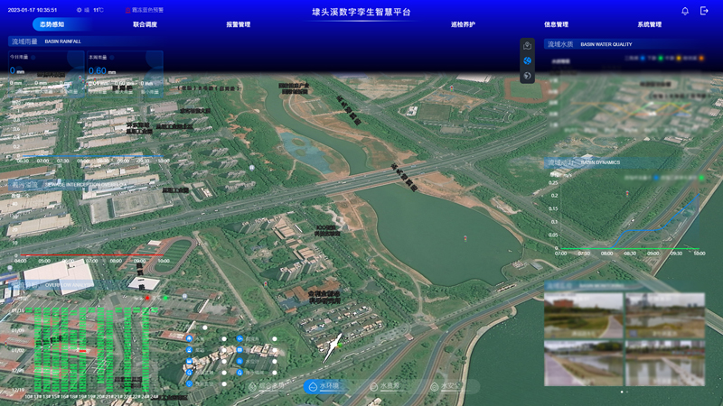 萬賓智能監(jiān)測產(chǎn)品應用于廈門埭頭溪流域綜合治理智慧平臺項目(圖6)