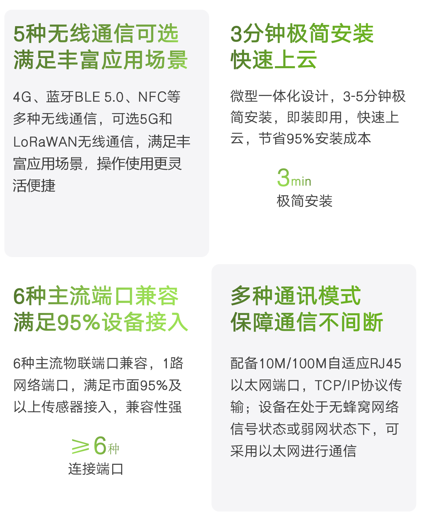 產(chǎn)品速遞|智能邊緣終端EN400-IET，地下管網(wǎng)信使(圖4)