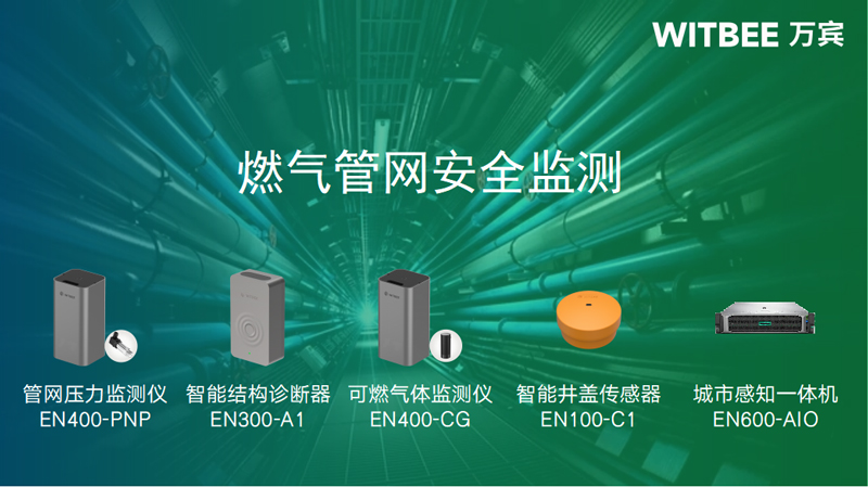 萬賓燃?xì)夤芫W(wǎng)監(jiān)測(cè)系統(tǒng)助力城市供氣安全(圖2)