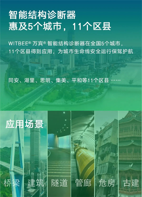 5G智能結構診斷器：無損結構健康監(jiān)測，助力城市基建安全運行(圖4)