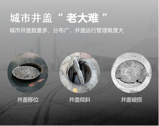 萬(wàn)賓智能井蓋：解決城市井蓋安全隱患(圖1)