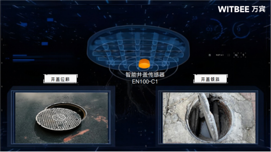 萬(wàn)賓智能井蓋：解決城市井蓋安全隱患(圖3)