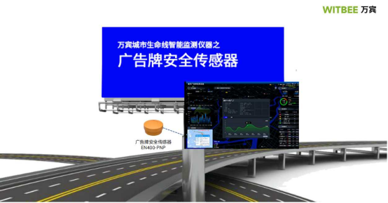 廣告牌安全傳感器，廣告牌安全傳感器的作用(圖2)