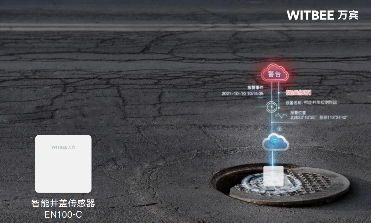 智能井蓋傳感器：讓井蓋煥發新活力(圖2)