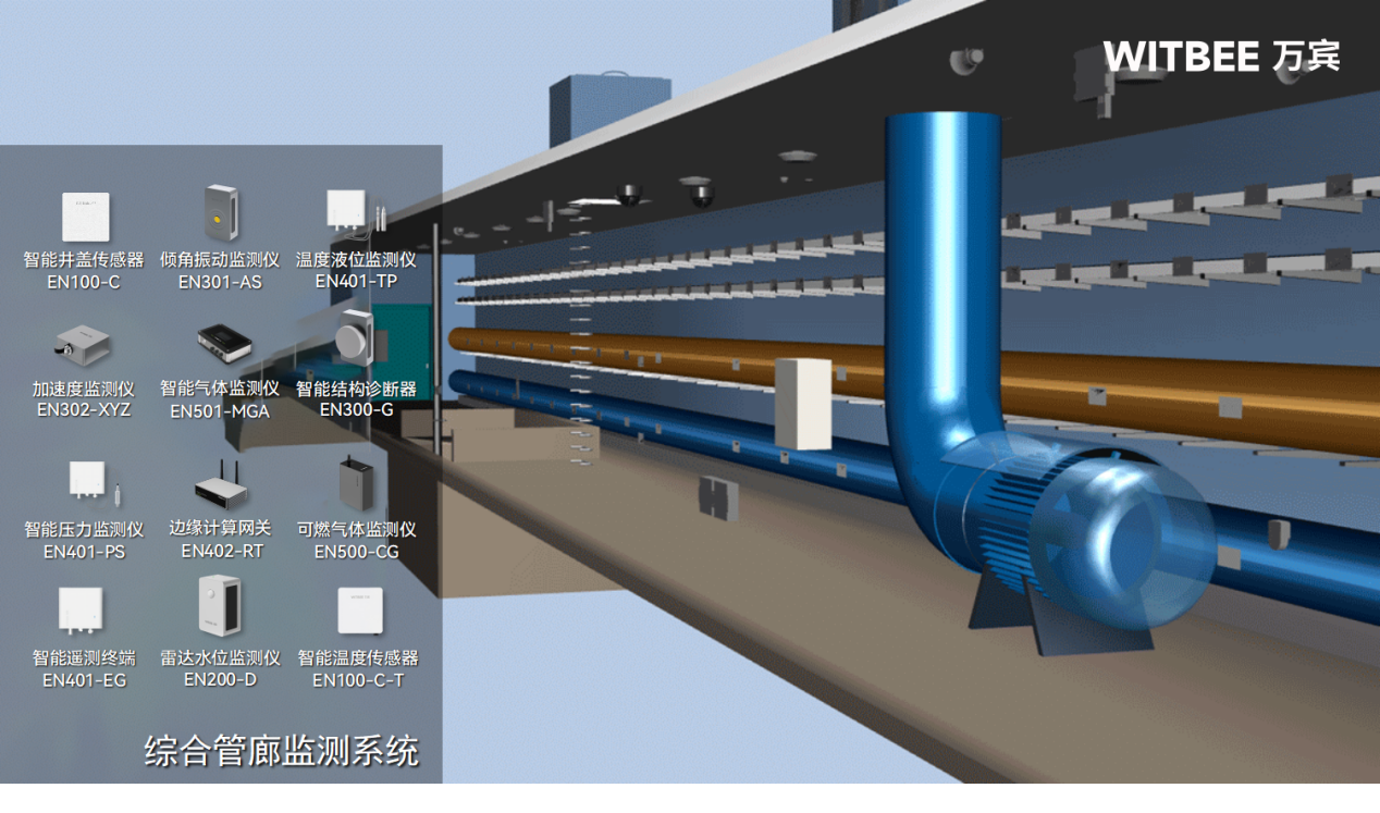 綜合管廊監(jiān)測系統(tǒng)-看不見的地下防線，看得見的安心城市(圖2)