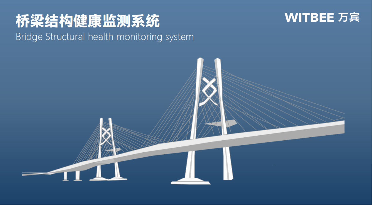 橋梁結構健康監測系統有何“特長”(圖1)