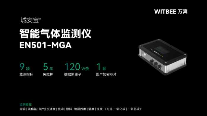 智能氣體監測儀在綜合管廊監管中的作用(圖2)