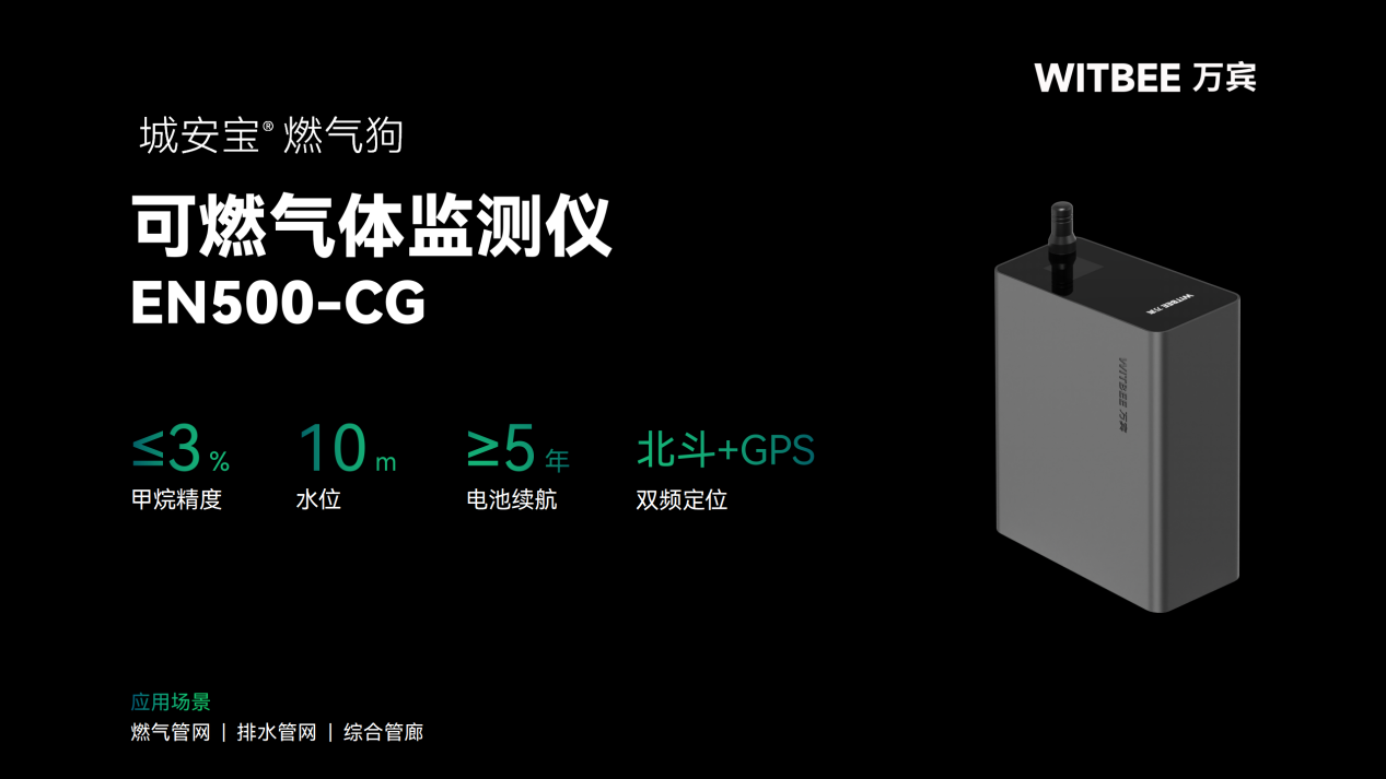 可燃氣體監測儀如何實現燃氣管網的實時監測?(圖2)