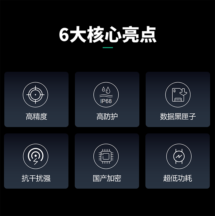 地埋式積水監(jiān)測儀  EN200-C(圖4)