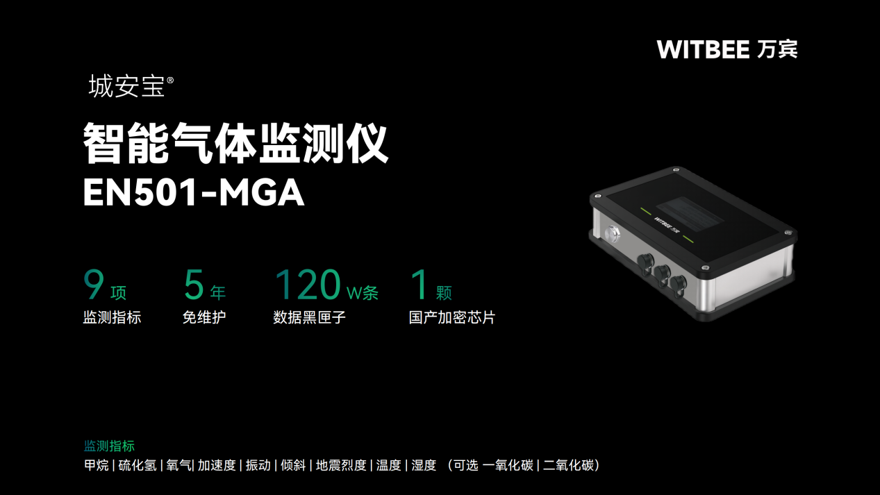 地下管廊氣體監測的意義及設備部署(圖2)